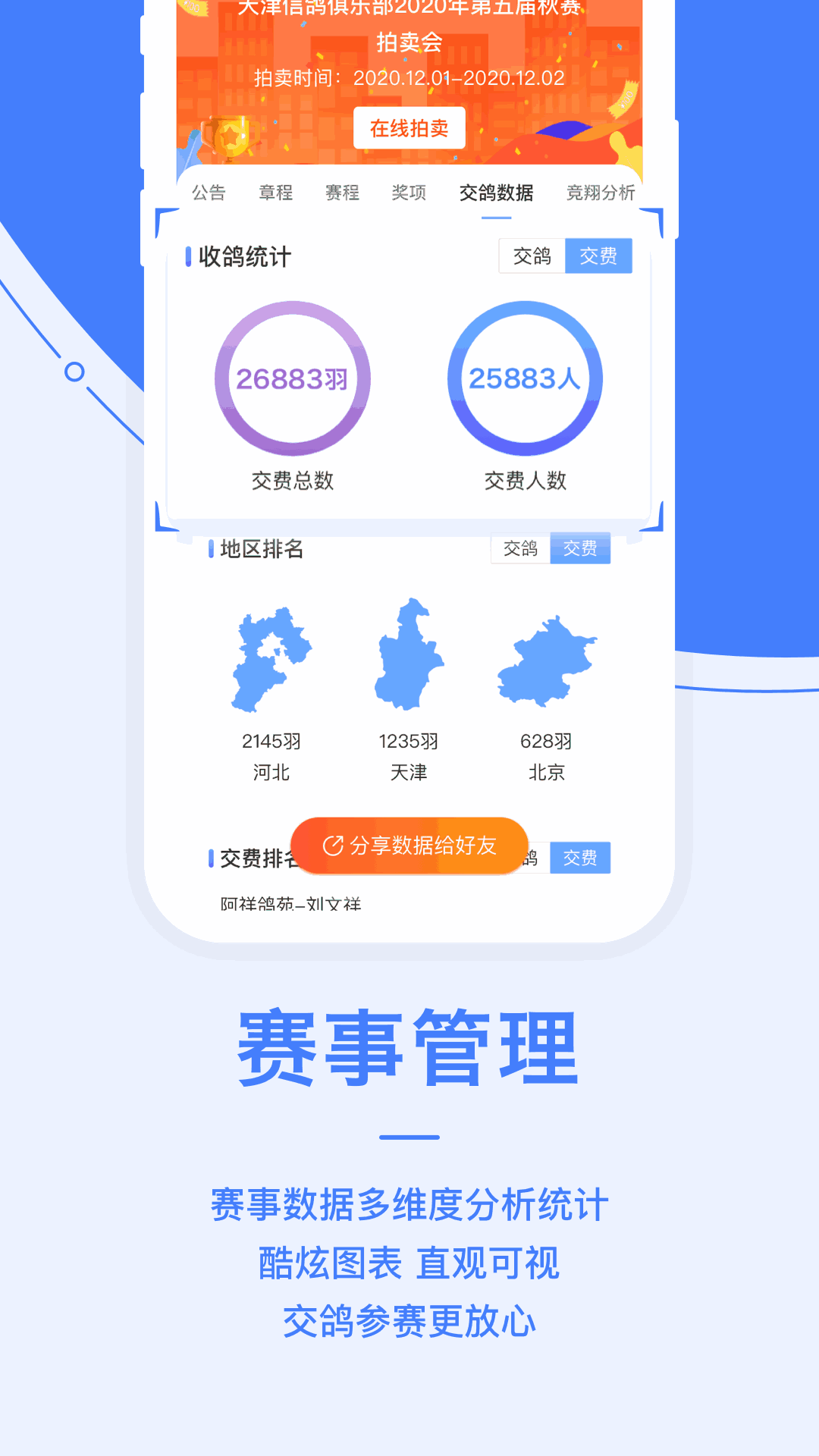 信鸽纵横