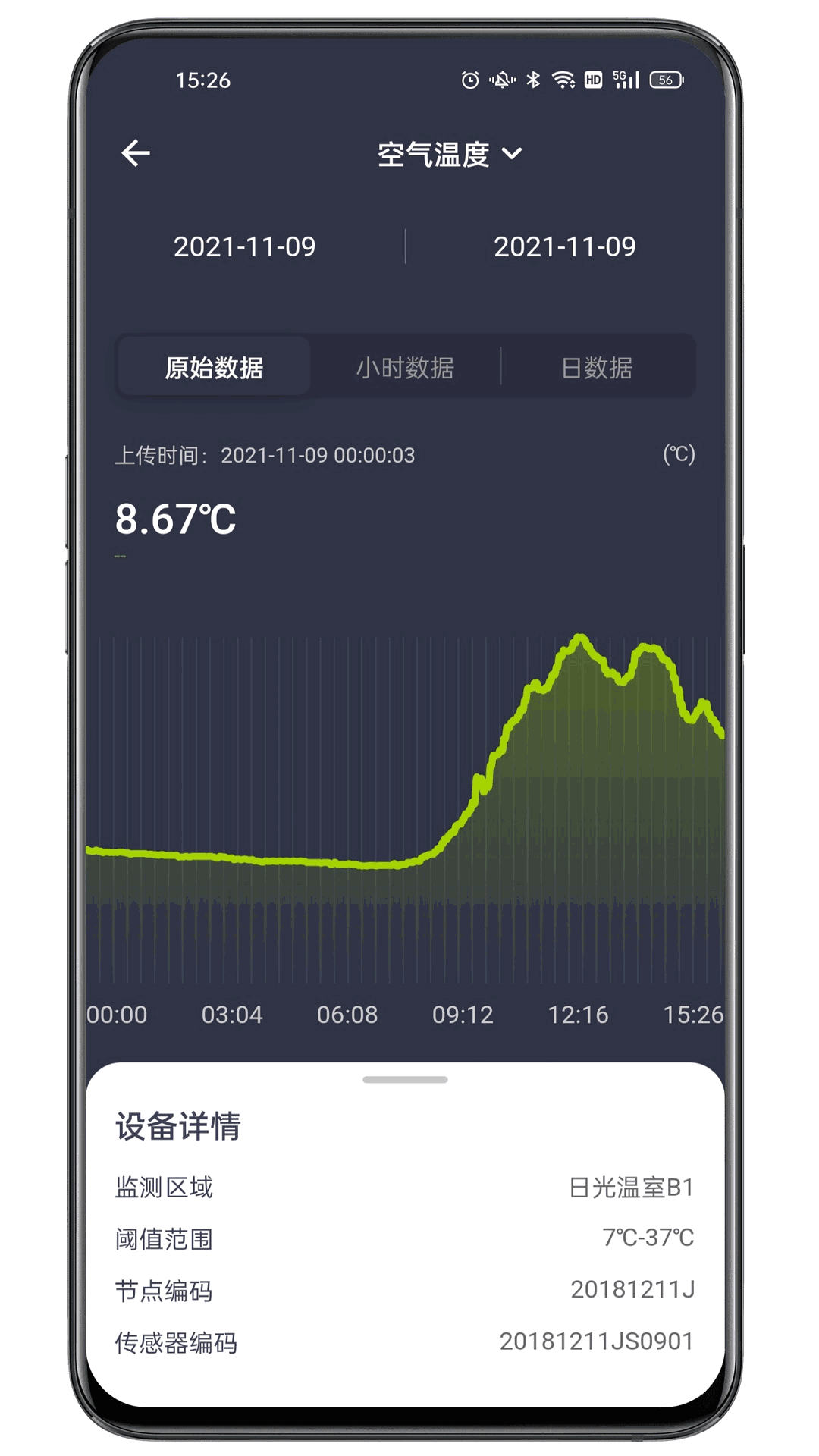 科百智汇