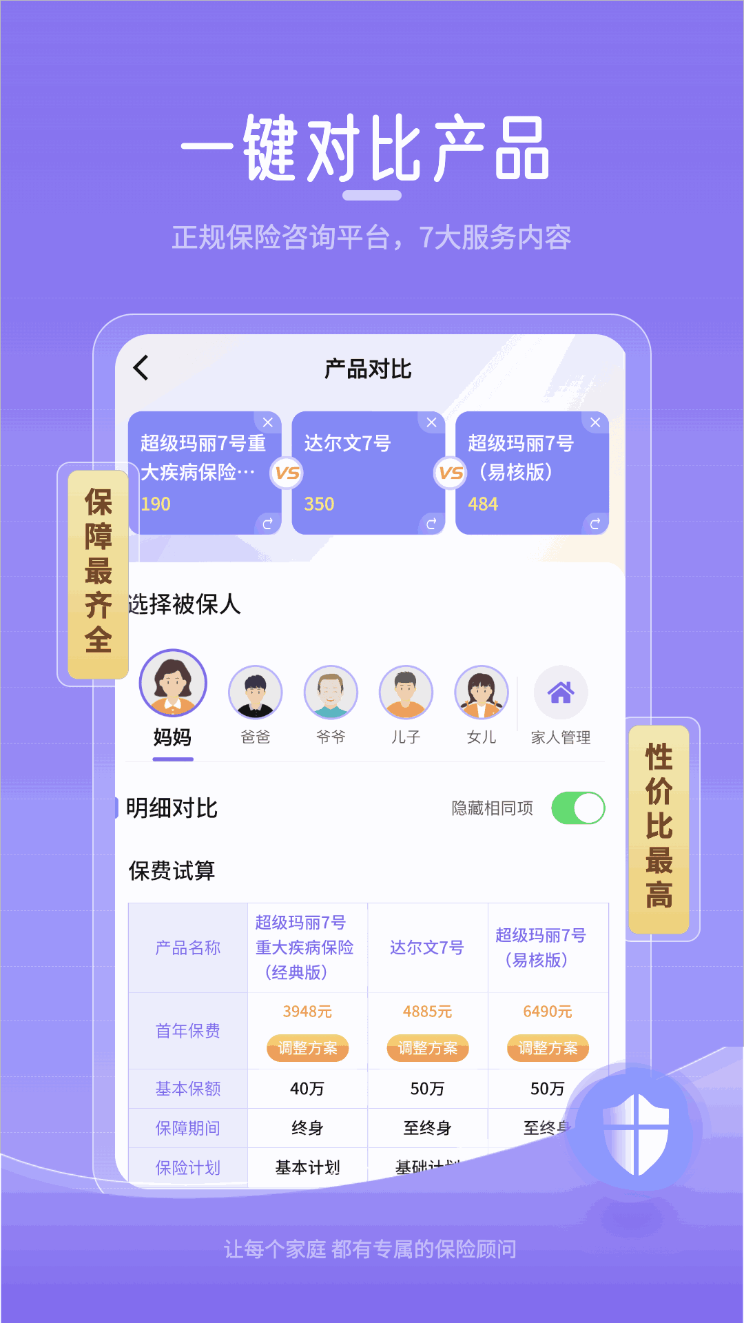 多问保