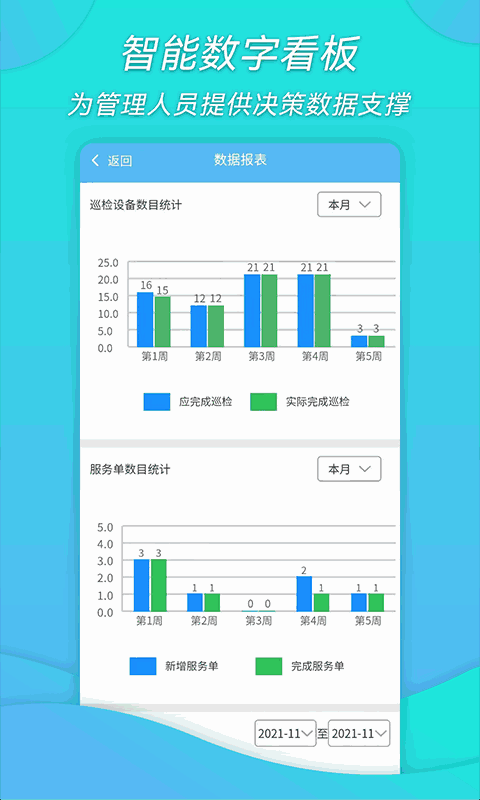 工厂维保