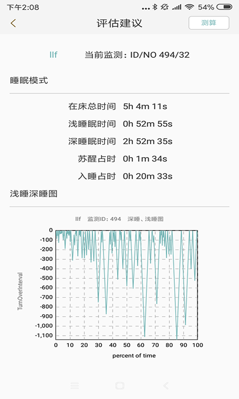 健康睡眠智能监测系统