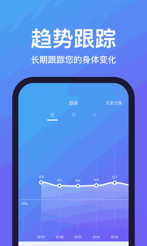 乐轻