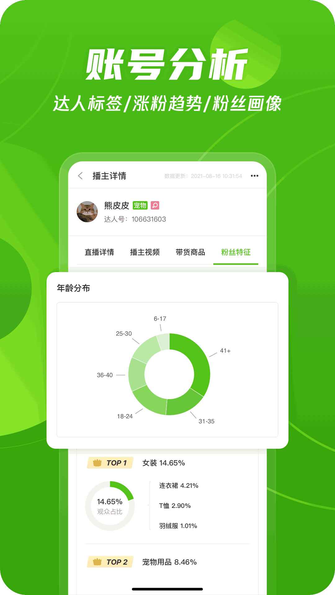 飞瓜数据