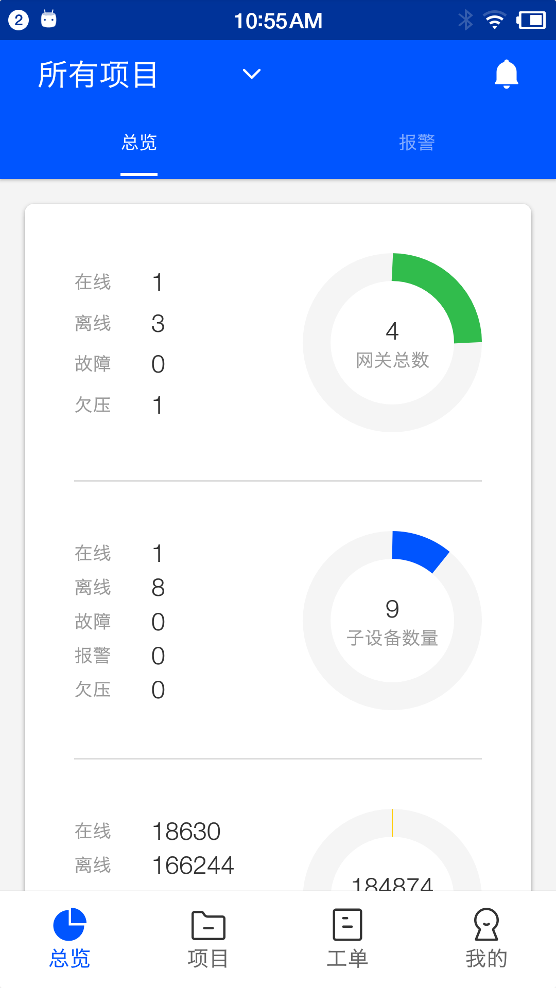 创世智慧云管理